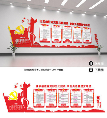 五化建设文化墙展板